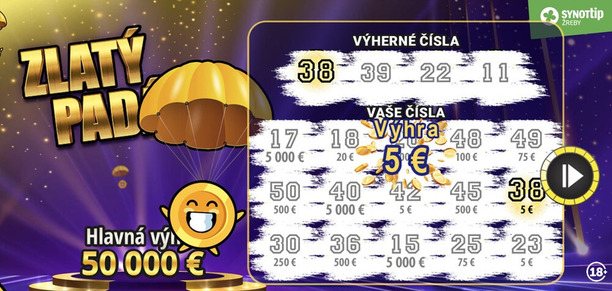 Zlatý padák v SYNOT TIP – exkluzívny online žreb