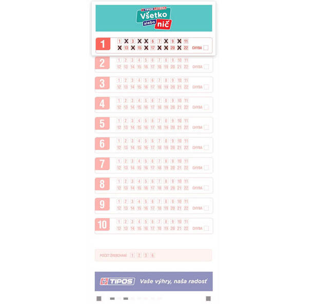 Takto vyzerá tiket vo VŠETKO ALEBO NIČ